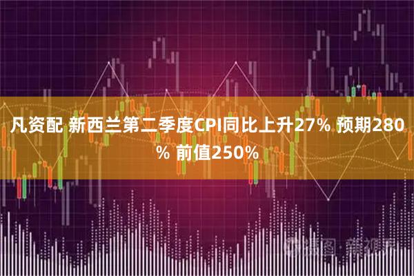 凡资配 新西兰第二季度CPI同比上升27% 预期280% 前值250%